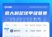 金年会app下载-罗马主场惨败，三连败让球队陷入保级危机的简单介绍