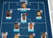 金年会官方-惊喜调整：利物浦世俱杯大名单公布的简单介绍