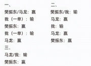 sports jnh-双杀宿敌轻松取胜，球队晋级半决赛之旅的简单介绍