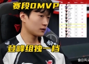 金年会官方网站-BLG险胜100T，JackeyLove单局斩获MVP淘汰赛3:1（伦敦）