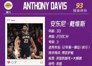 金年会电子-湖人客场逆转尼克斯，浓眉哥独揽超级数据的简单介绍