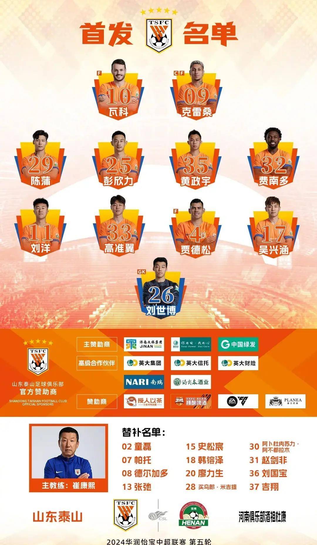 关于上海申花主场负于大连一方,积分榜位置下滑的信息 关于上海申花主场负于大连一方,积分榜位置下滑的信息