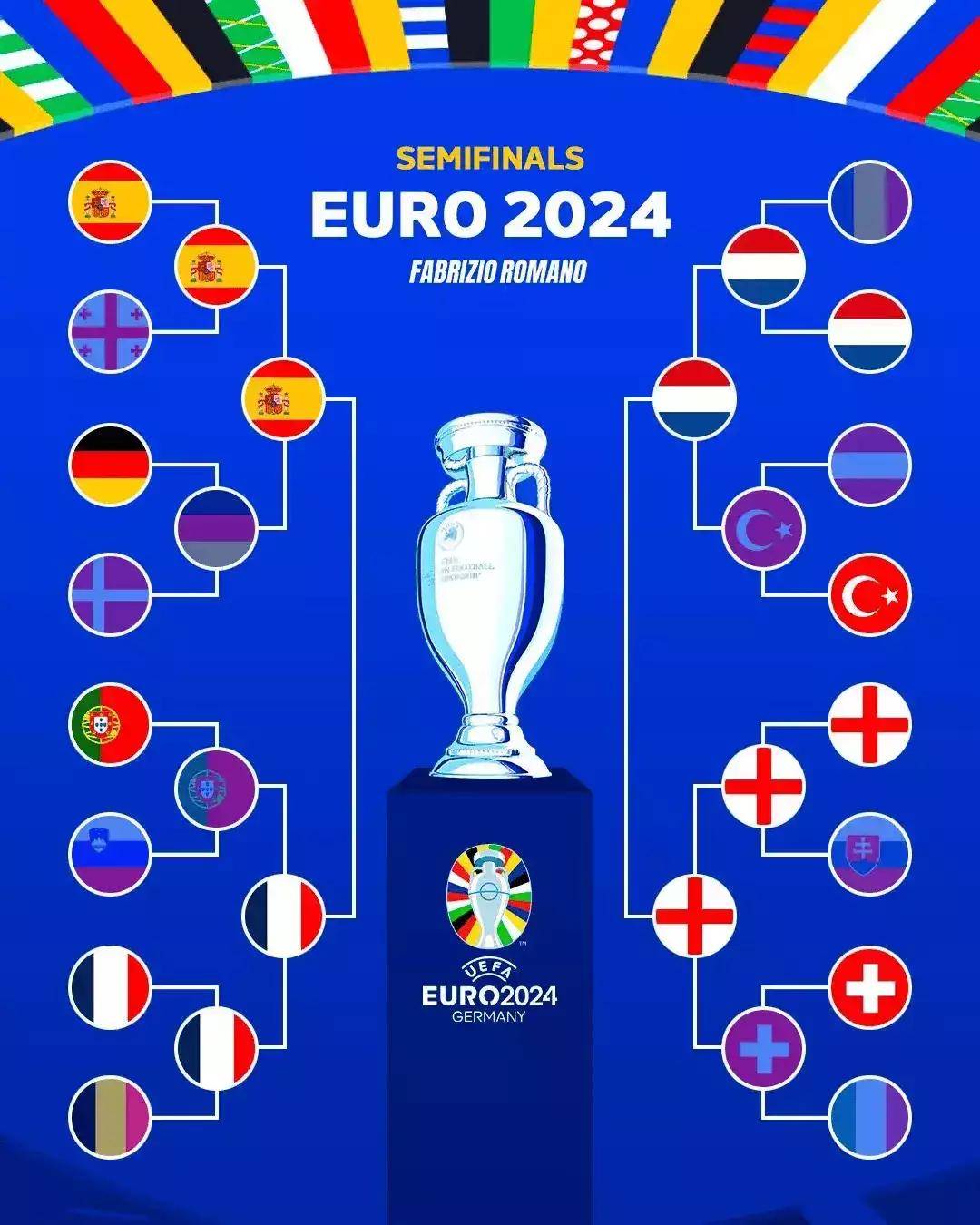 比利时力克荷兰,提前预定欧洲杯决赛名额的简单介绍 比利时力克荷兰,提前预定欧洲杯决赛名额的简单介绍