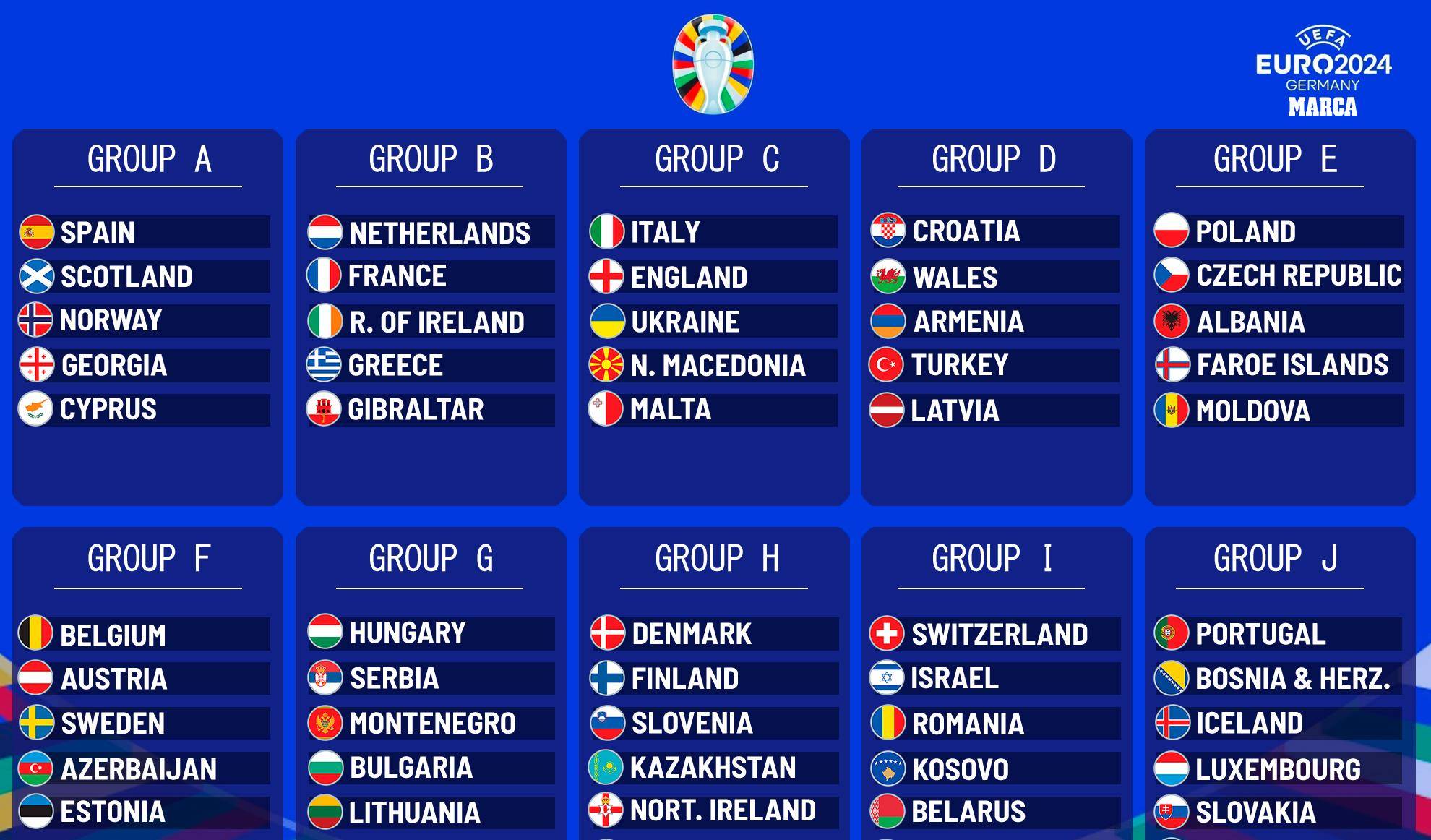 包含英格兰客场平局,卫冕冠军难现优势的词条 包含英格兰客场平局,卫冕冠军难现优势的词条