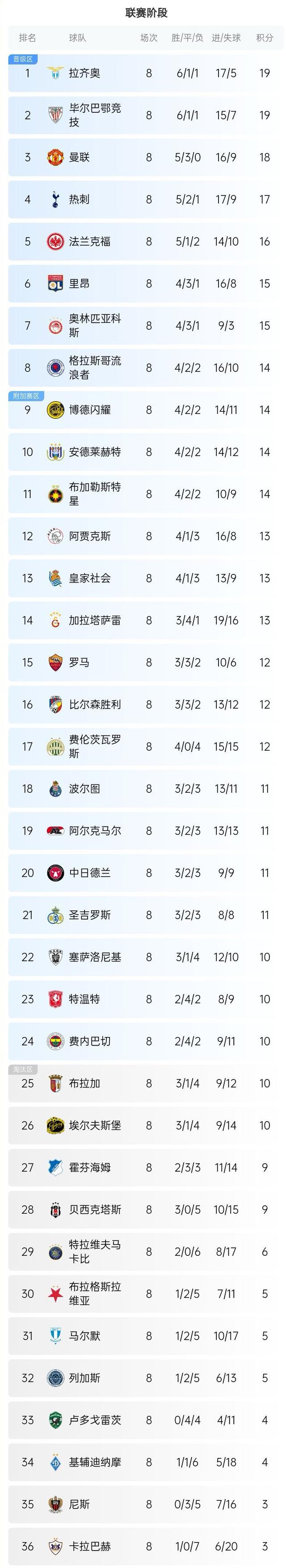 欧洲杯热门球队折戟,意外惨遭淘汰 欧洲杯热门球队折戟,意外惨遭淘汰