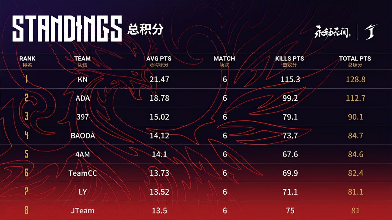 卡利亚里主场抢分成功,领跑积分榜的简单介绍 卡利亚里主场抢分成功,领跑积分榜的简单介绍