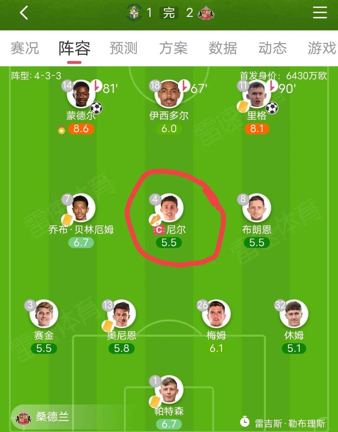 桑德兰欲为失利洗刷耻辱,对阵谢菲联的简单介绍 桑德兰欲为失利洗刷耻辱,对阵谢菲联的简单介绍