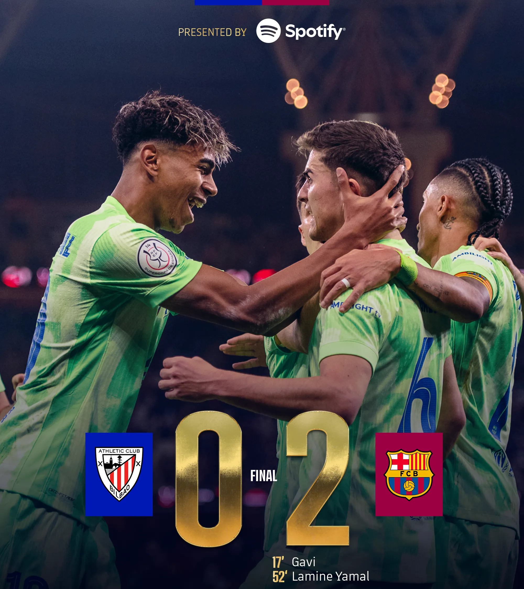 包含最新动态：巴伦西亚击败毕尔巴鄂，雄心勃勃的词条