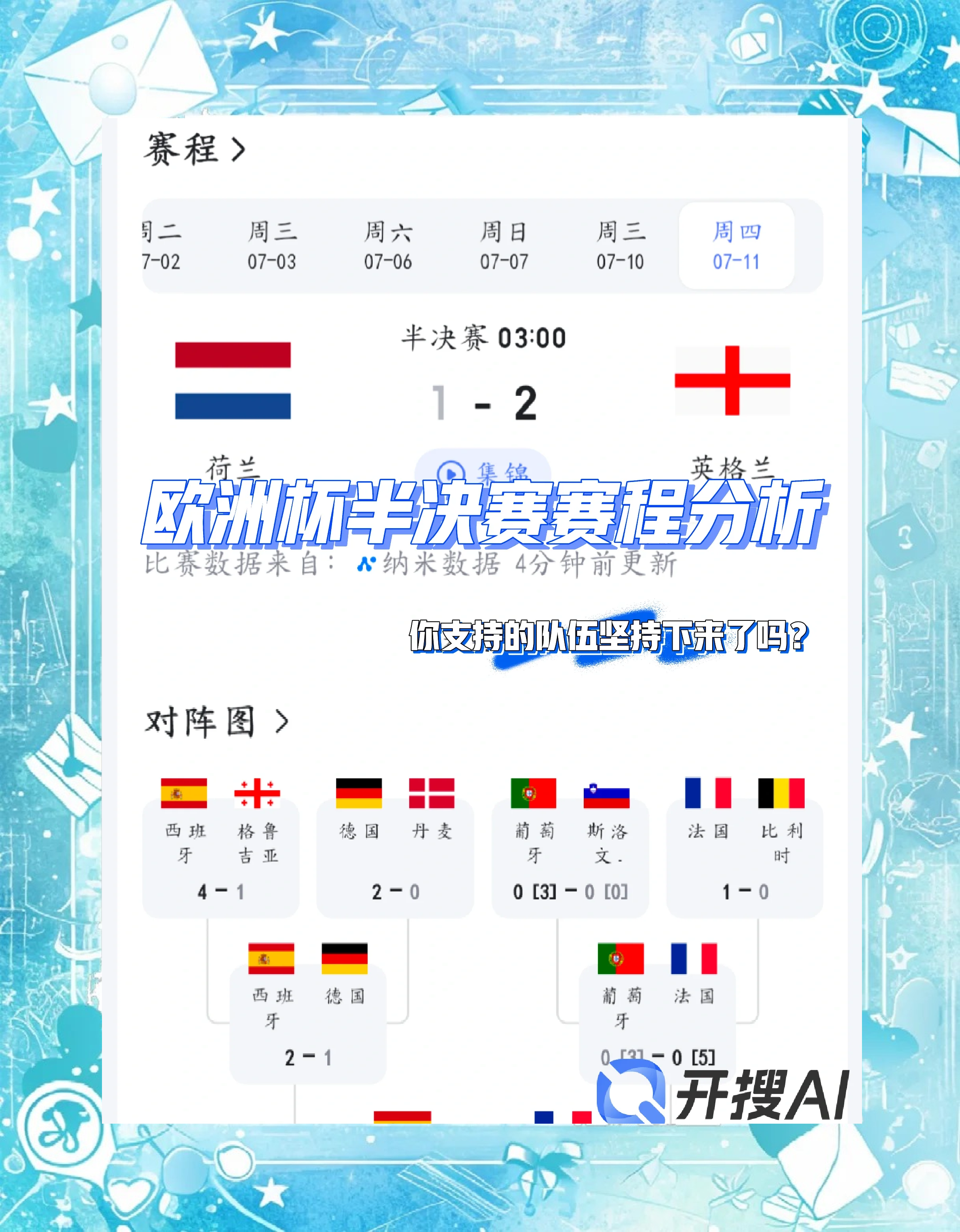 关于欧洲杯预选赛赛程引发球迷的热情振奋的信息