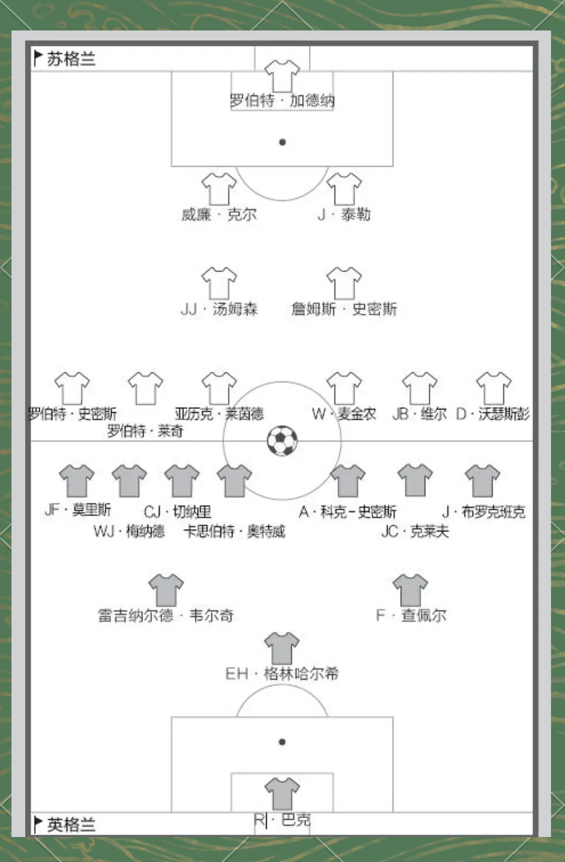 深度解读:巴黎圣日耳曼世俱杯战术演练的简单介绍 深度解读:巴黎圣日耳曼世俱杯战术演练的简单介绍