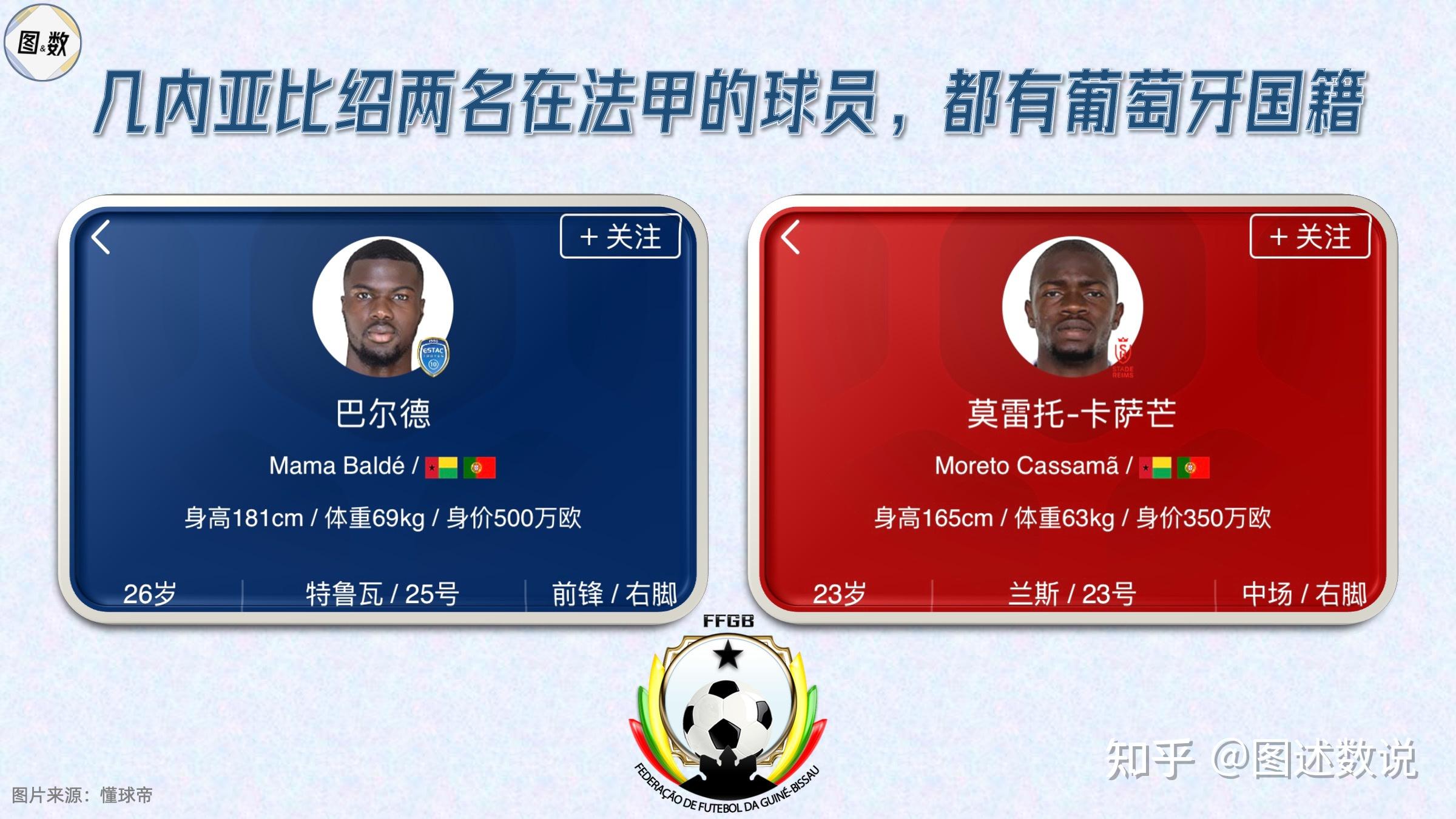 葡萄牙击败几内亚比绍,实力晋级 葡萄牙击败几内亚比绍,实力晋级