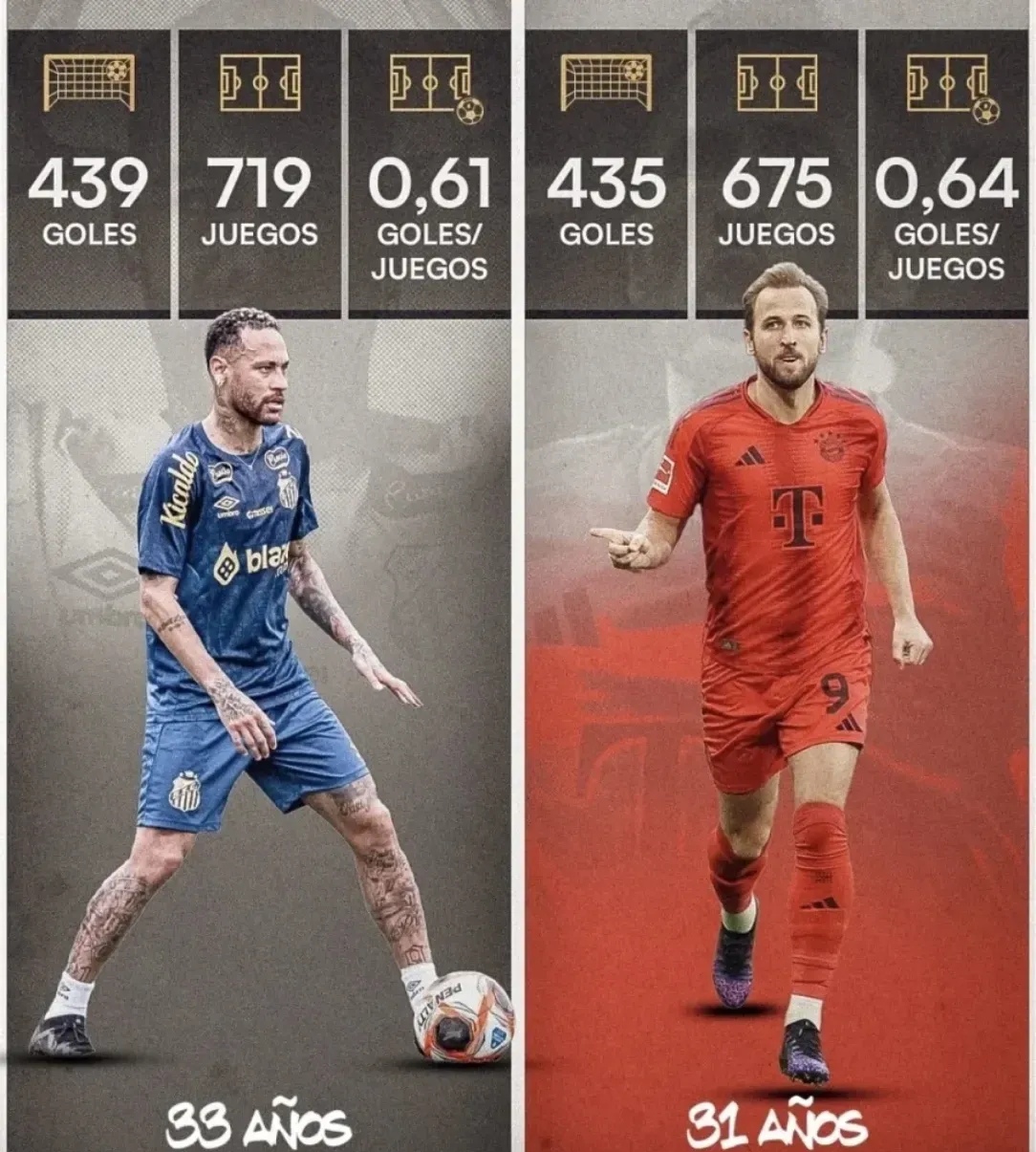 英超|内马尔逆转,排名变化 英超|内马尔逆转,排名变化