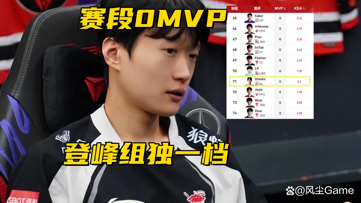 BLG险胜100T，JackeyLove单局斩获MVP淘汰赛3:1（伦敦）