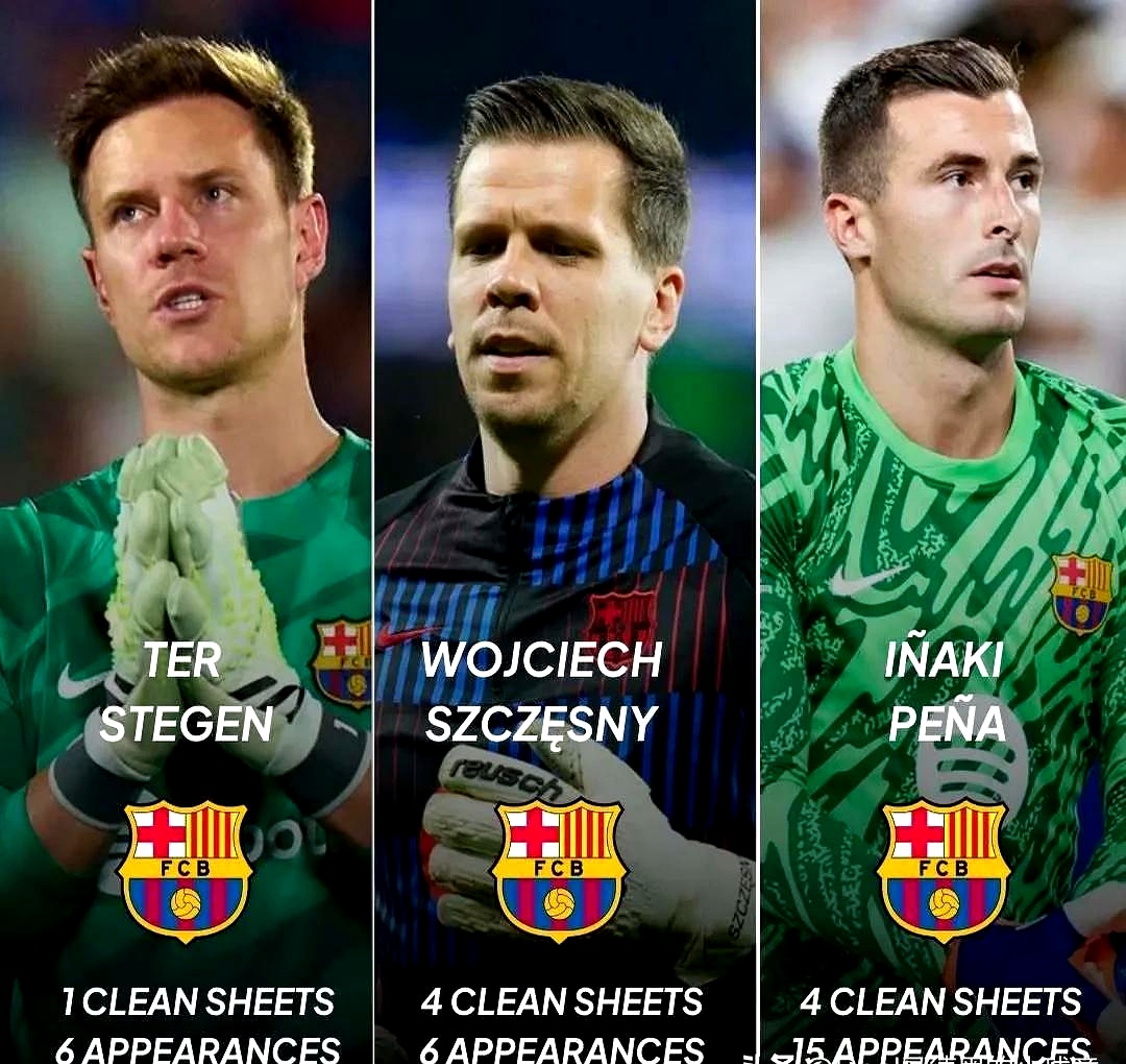 瓦伦西亚门将连续保持零封,保持良好状态 瓦伦西亚门将连续保持零封,保持良好状态