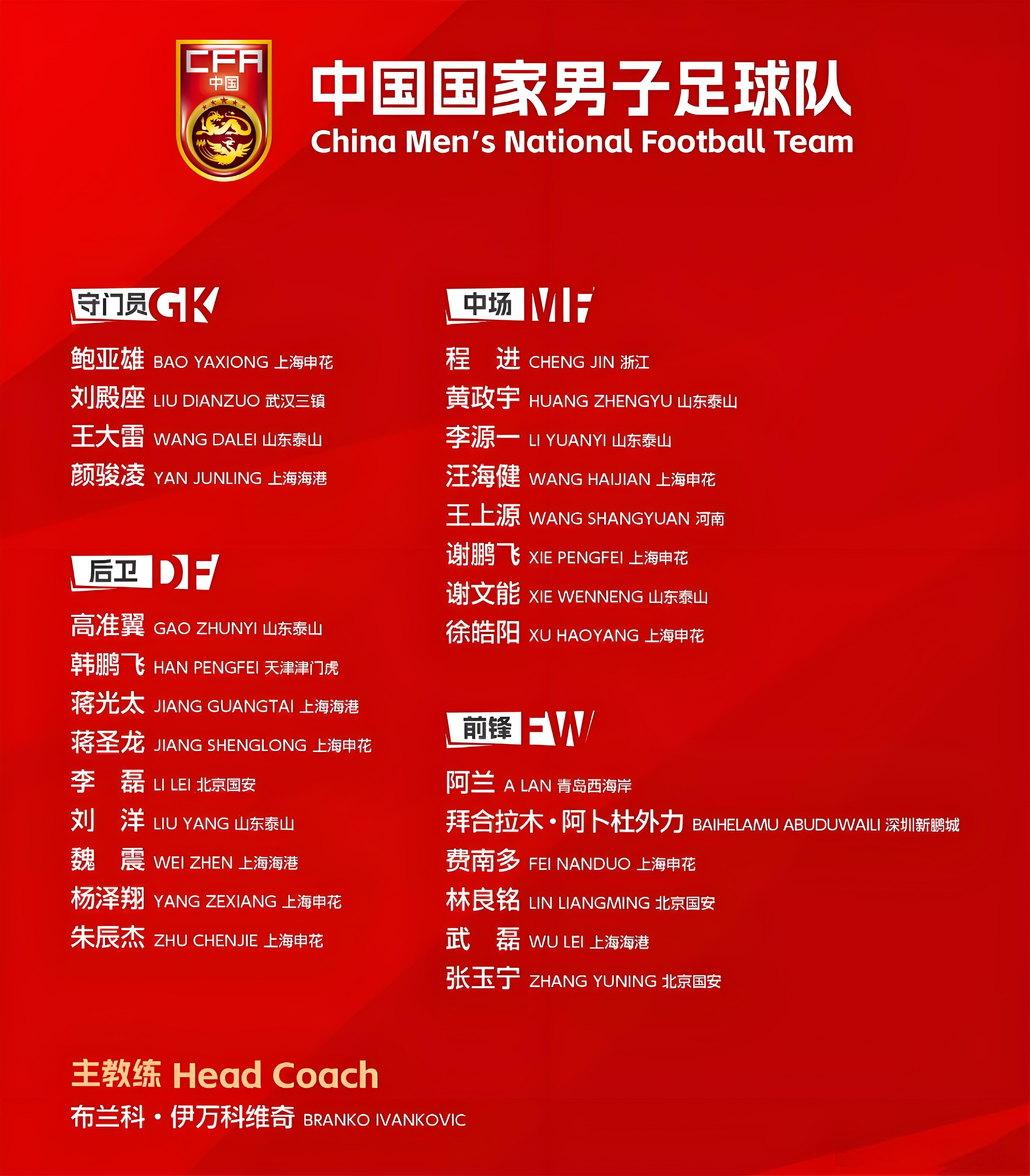 亚洲地区公布年度最佳球员名单的简单介绍 亚洲地区公布年度最佳球员名单的简单介绍