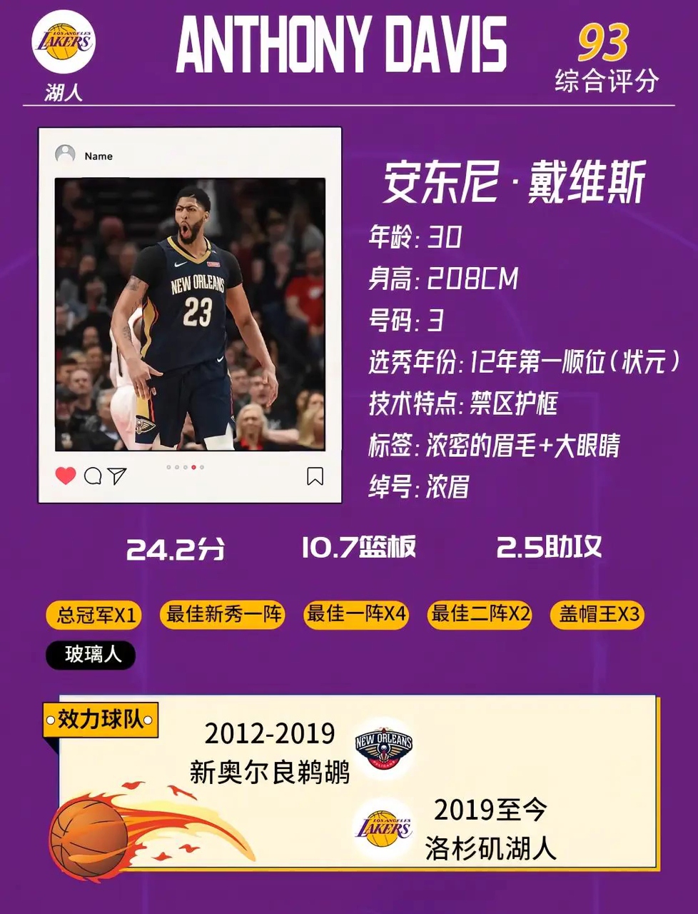 湖人客场逆转尼克斯，浓眉哥独揽超级数据的简单介绍