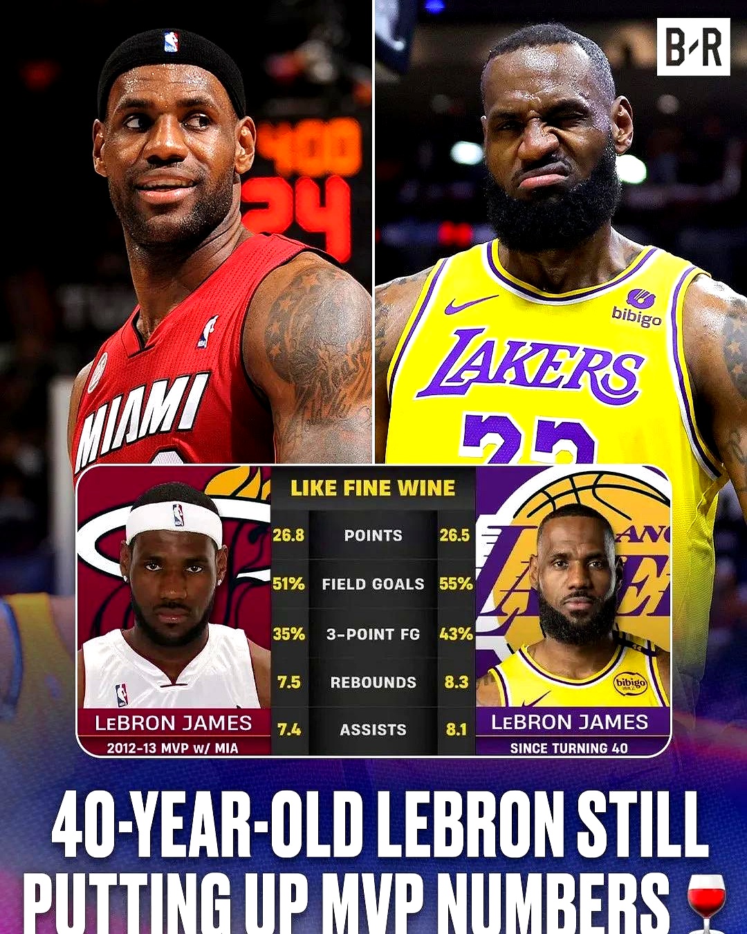 包含巨星对决!詹姆斯VS字母哥,谁将获胜?的词条 包含巨星对决!詹姆斯VS字母哥,谁将获胜?的词条